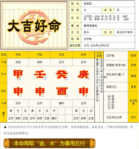 出生日期命格|生辰八字算命、五行喜用神查询（免费测算）